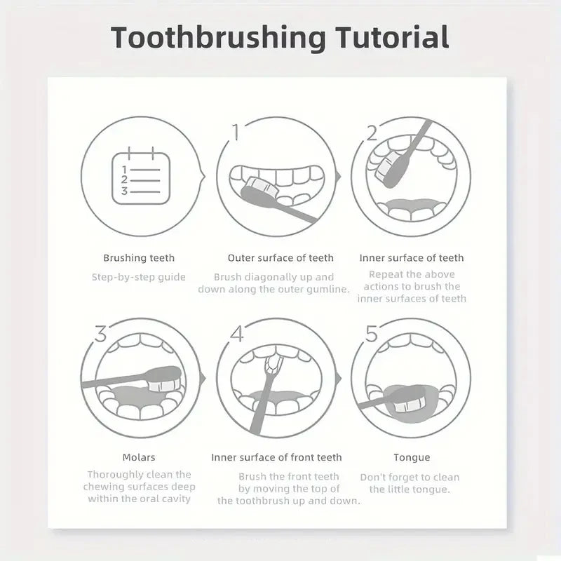 Purple Teeth Cleaning Powder – Deep Cleaning & Whitening Formula | Sulfate-Free, Safe for Daily Use and Travel (50g)