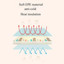 Non-Toxic Baby Crawling Play Mat – Foldable EPE Foam Activity Rug for Infants and Kids (5 Sizes Available)