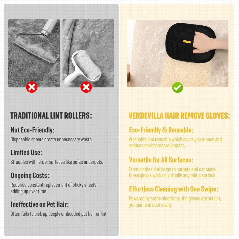 Electrostatic Pet Hair Removal Glove | Reusable Cat & Dog Grooming Tool for Furniture, Carpet & Car Seats