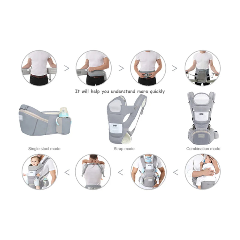 Ergonomic Baby Carrier with Hip Seat – Multi-Position Backpack for Newborns & Toddlers (0–2Y) 👶✨