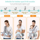 Ergonomic Baby Carrier with Hip Seat – Multi-Position Backpack for Newborns & Toddlers (0–2Y) 👶✨