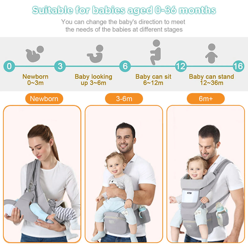 Ergonomic Baby Carrier with Hip Seat – Multi-Position Backpack for Newborns & Toddlers (0–2Y) 👶✨
