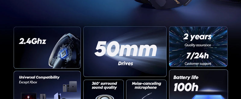 NUBWO G06 Dual Wireless Gaming Headphones | 2.4GHz + Bluetooth 5.3 | Noise-Cancelling Headset with Mic for PS5, PC & Mobile