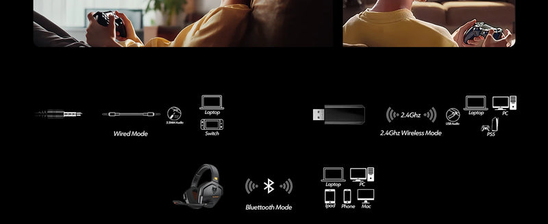 NUBWO G06 Dual Wireless Gaming Headphones | 2.4GHz + Bluetooth 5.3 | Noise-Cancelling Headset with Mic for PS5, PC & Mobile