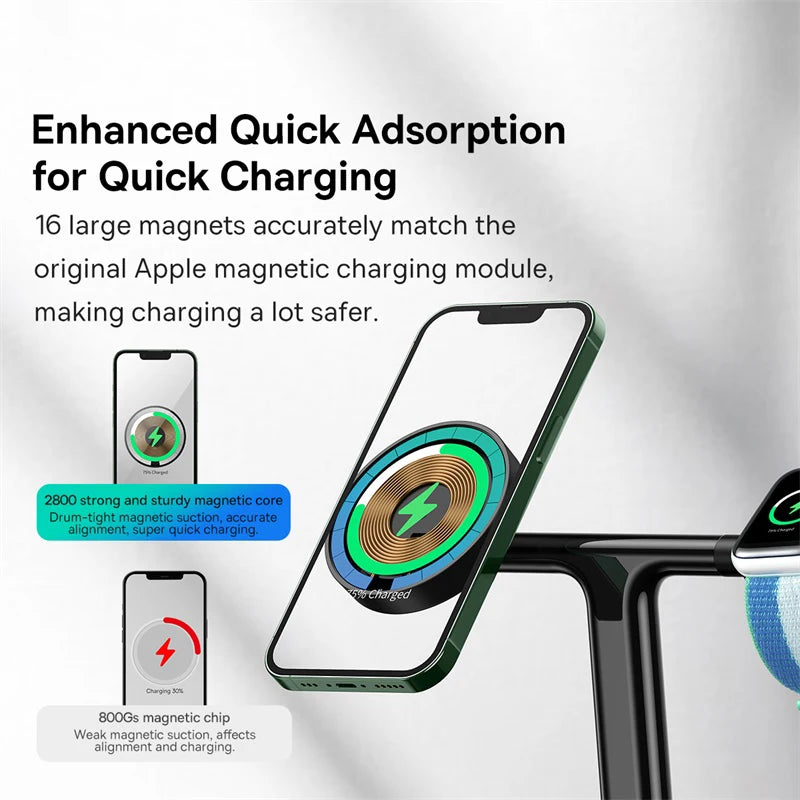 Baseus Swan 3-in-1 Magnetic Wireless Charger Stand | 20 W Fast Charging Station for iPhone 15/14 Pro, AirPods & Apple Watch